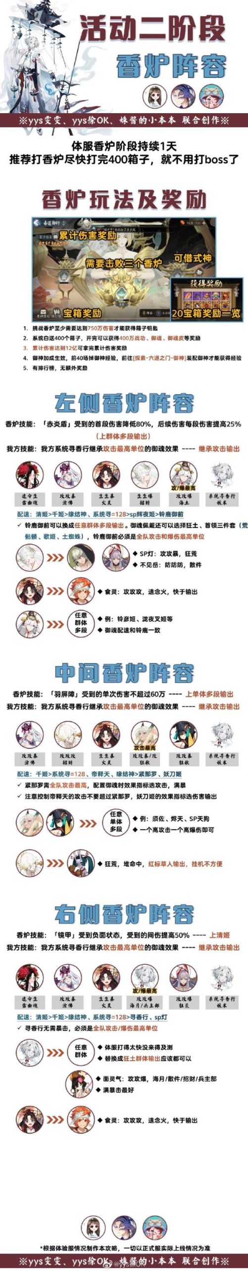 阴阳师寻香超鬼王2阶段阵容怎么选 阴阳师寻香超鬼王2阶段阵容搭配攻略