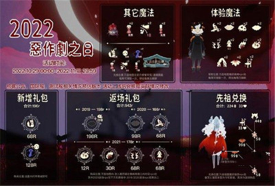 光遇恶作剧之日兑换图一览 光遇恶作剧之日兑换图详情介绍