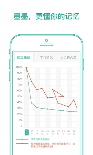 墨墨背单词官方下载