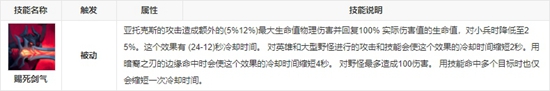 英雄联盟手游剑魔技能是什么 剑魔技能介绍