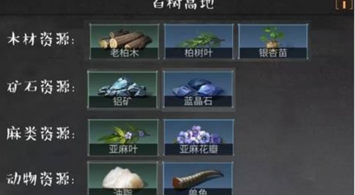 明日之后新手村怎么过 明日之后新手村攻略