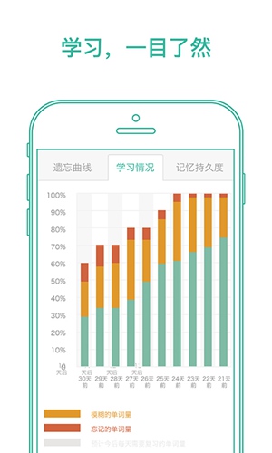 墨墨背单词官方下载