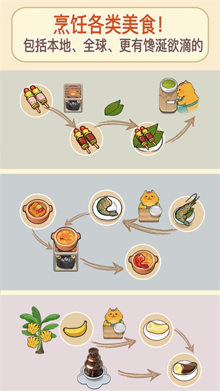 喵之料理大师