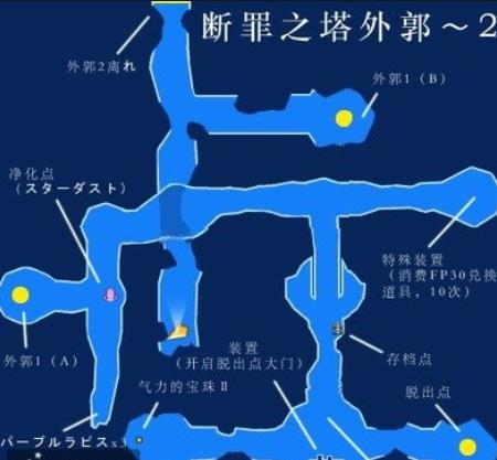 《神眷之力》深度攻略：成为顶级玩家的必备指南！