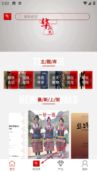 华服志