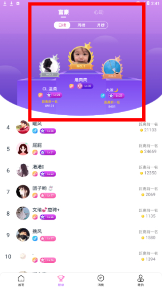 波波