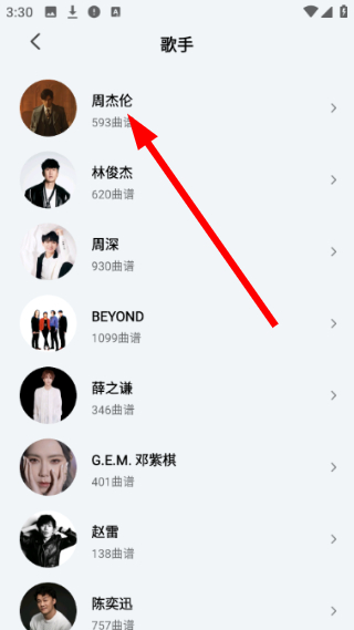 Pulu曲谱