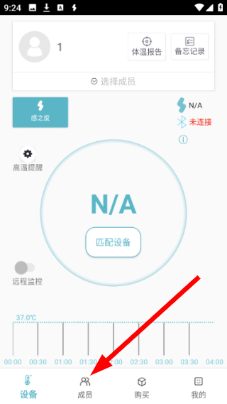 感之度