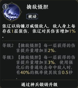 极无双2游戏