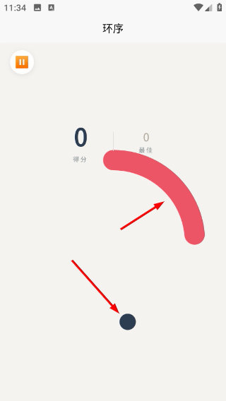 环序