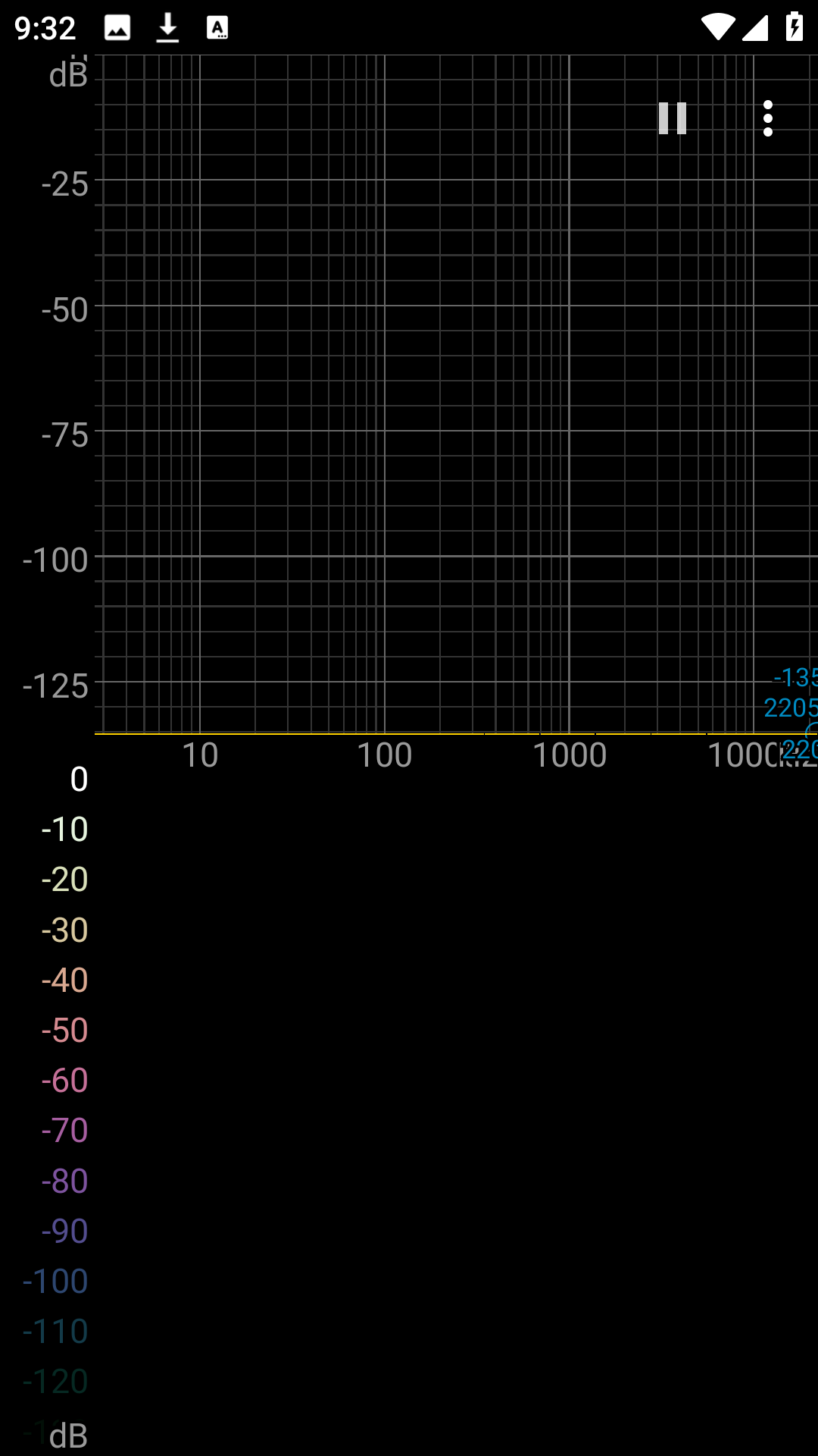 Spectroid