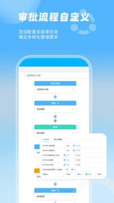 智管车