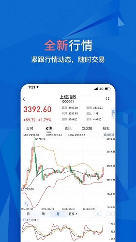 大智慧经典版