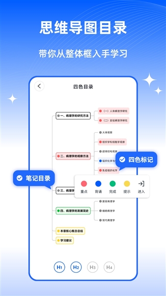 四色笔记
