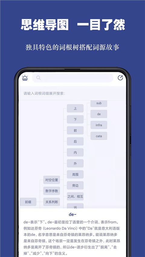 词根单词