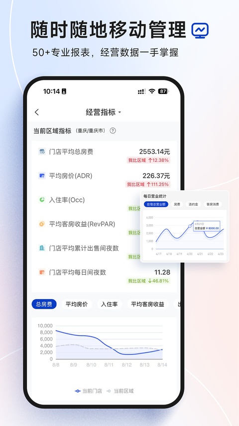 订单来了免费版