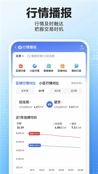 贝壳找房免费版