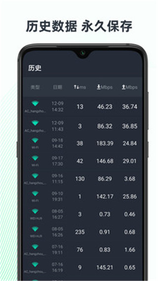 网速测试大师Pro