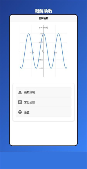 图解函数