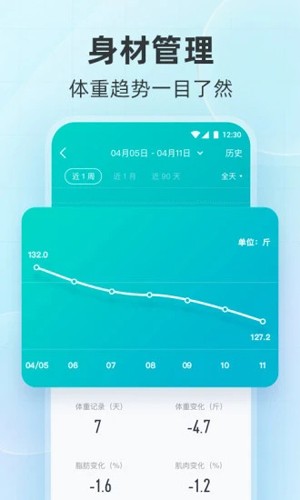 云麦好轻