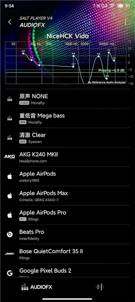 糖醋音乐