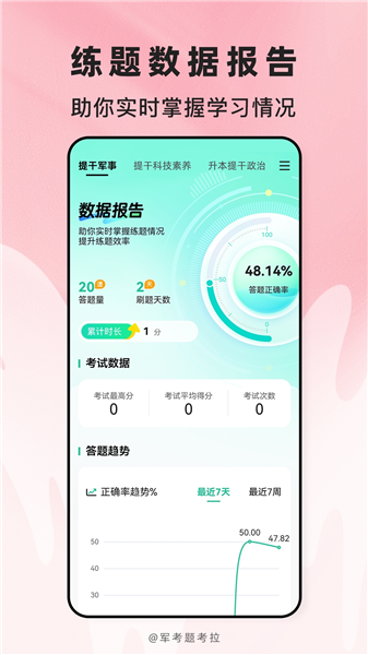 军考题考拉纯净版