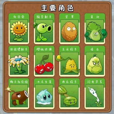 《植物大战僵尸》中文版：策略塔防，植物与僵尸的激战