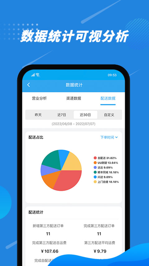 花集通手机版