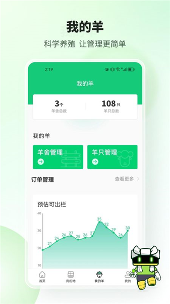 榆阳新农人