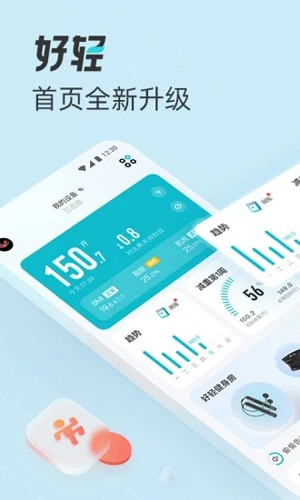 云麦好轻