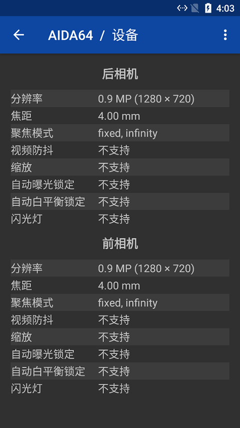 AIDA64最新版