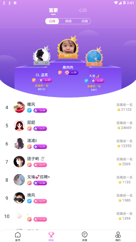 波波