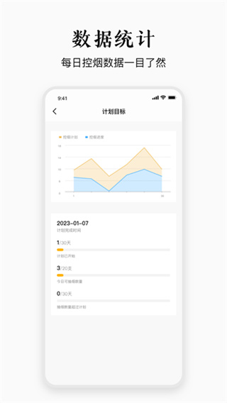 今日戒烟