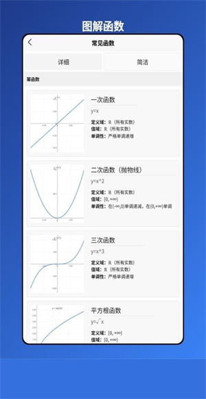 图解函数