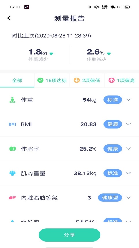 品麦云康体脂秤