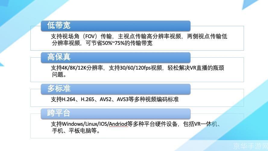 vr资源怎么用: VR资源的全面应用指南
