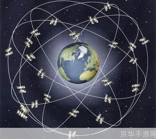 揭秘手机号卫星定位软件：原理、应用与隐私问题