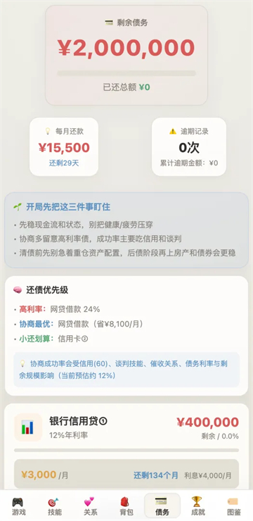 负产阶级