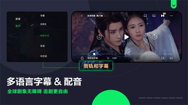 iQIYI