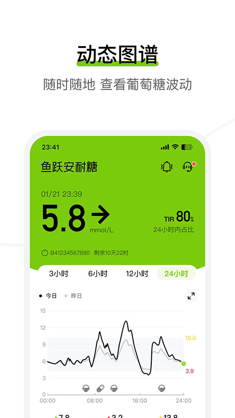 鱼跃安耐糖动态血糖测试仪