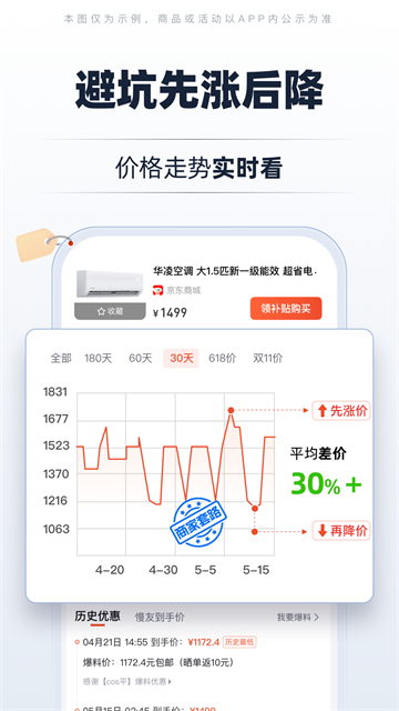 慢慢买