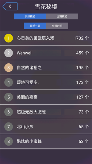 雪花秘境