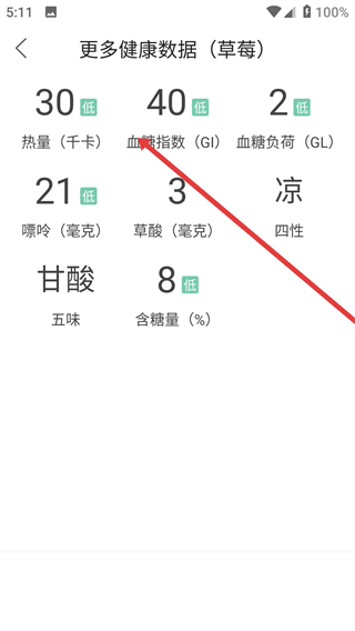 果蔬百科