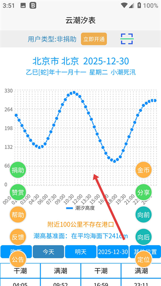 云潮汐表