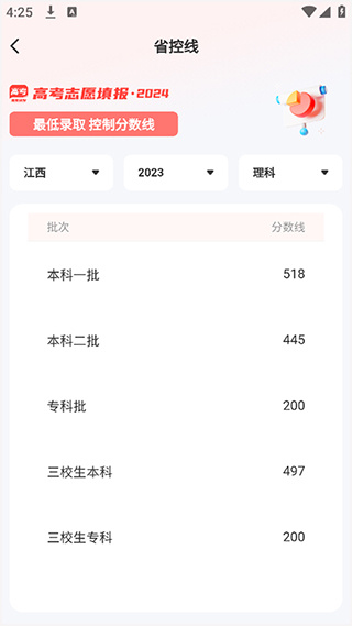 阳光高志愿网