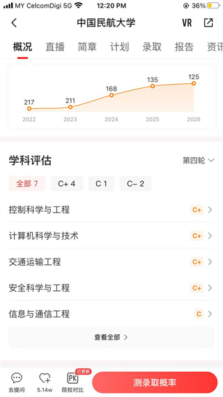 优志愿