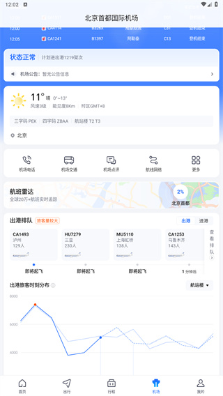 航班管家	