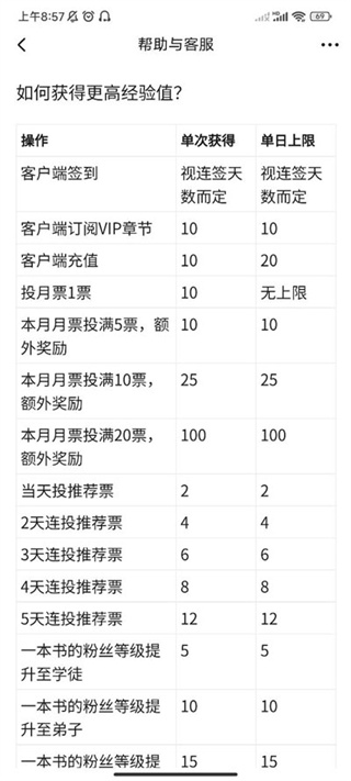 起点读书