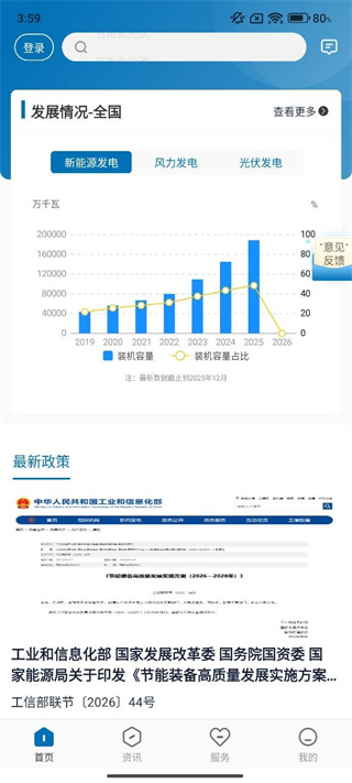 新能源云