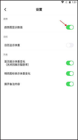 体重日记app